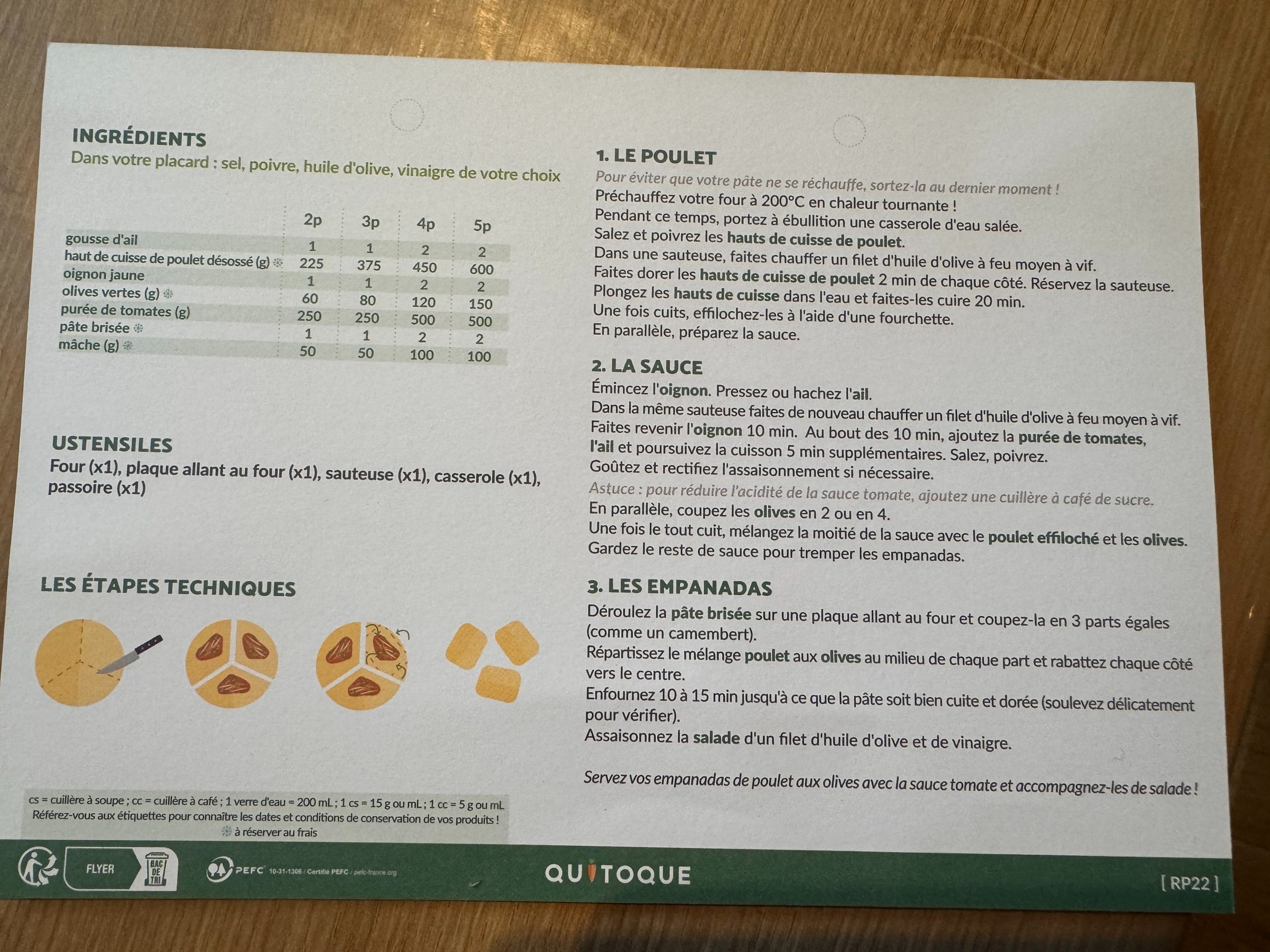 Fiche recette Quitoque détaillant les ingrédients dosés par nombre de personnes